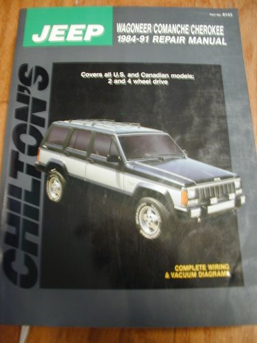 Jeep Cherokee 1984 Thru 1989 All Models