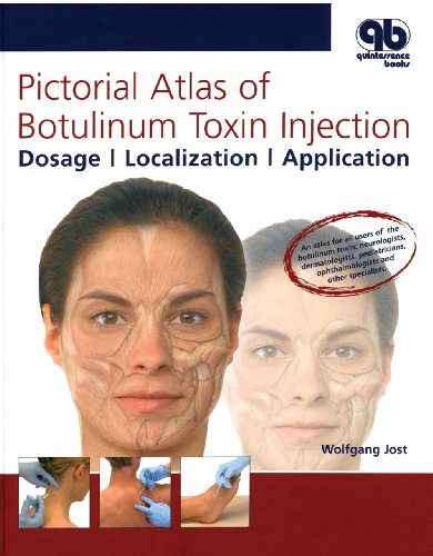 9781850972204: Pictorial Atlas of Botulinum Toxin Injection: Dosage, Localization, Application, 2nd Edition