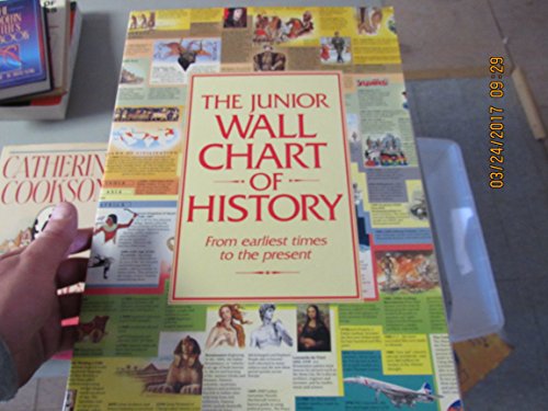 Junior Wall Chart of World History (9781851709830) by Christos Kondeatis