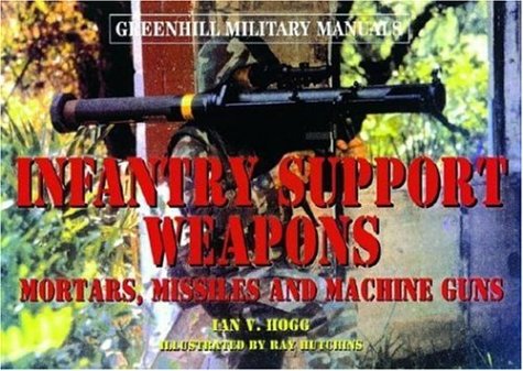 Stock image for Infantry Support Weapons : Mortars, Missiles and Machine Guns for sale by Better World Books