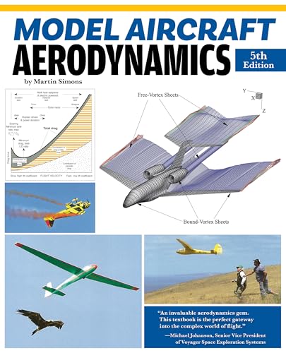 

Model Aircraft Aerodynamics