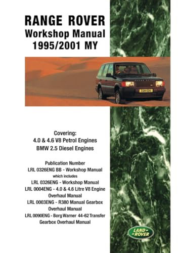 Rover инструкция Rover инструкция