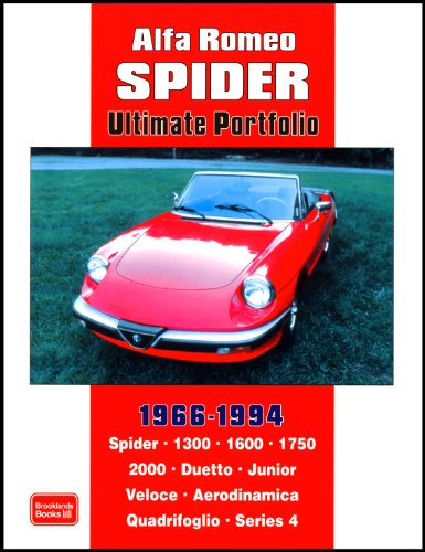 Beispielbild fr ALFA ROMEO SPIDER ULTIMATE PORTFOLIO 1966-1994 zum Verkauf von Easton's Books, Inc.