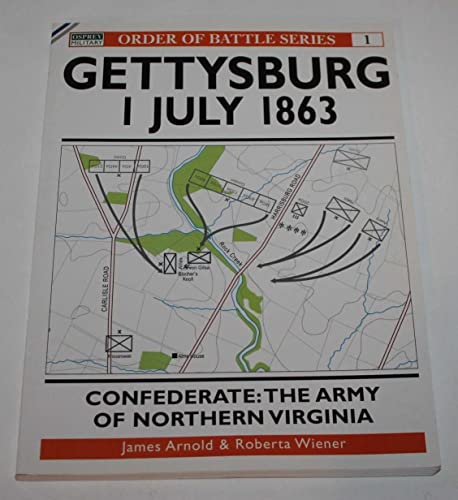 Gettysburg, 1 July 1863. Confederate: Army of Northern Virginia