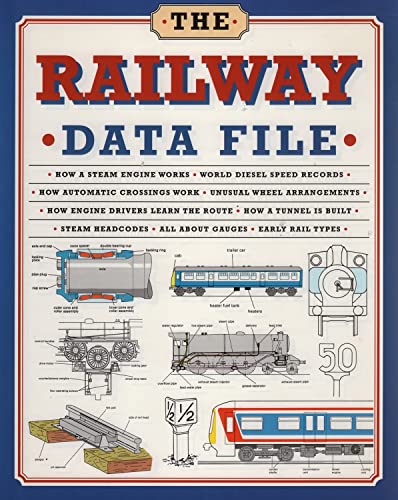 Stock image for THE RAILWAY DATA FILE for sale by Richard Sylvanus Williams (Est 1976)