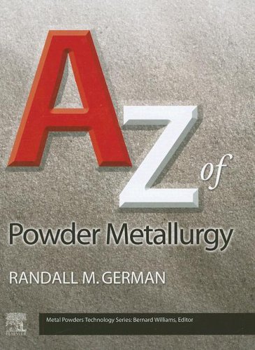 9781856174299: A-Z of Powder Metallurgy