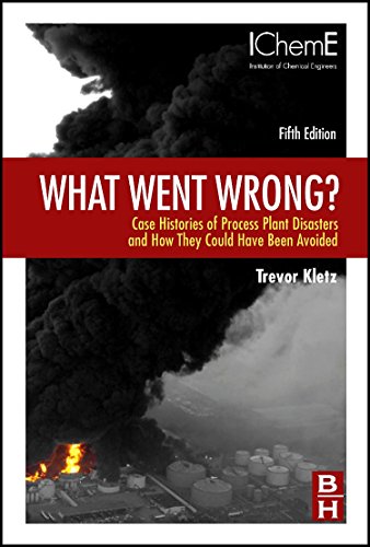 Imagen de archivo de What Went Wrong?: Case Histories of Process Plant Disasters and How They Could Have Been Avoided a la venta por Pieuler Store