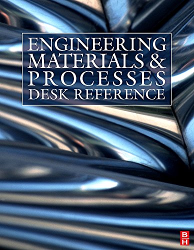 9781856175869: Engineering Materials and Processes Desk Reference