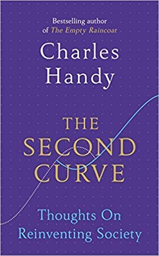 9781857881271: Second Curve: Managing the Velocity of Change