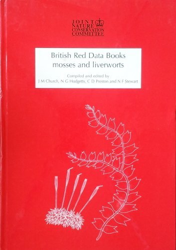 Red data books of Britain and Ireland, mosses and liverworts