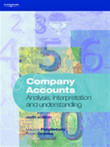 Stock image for Company Accounts: Analysis, Interpretation and Understanding (Paperback) for sale by CitiRetail