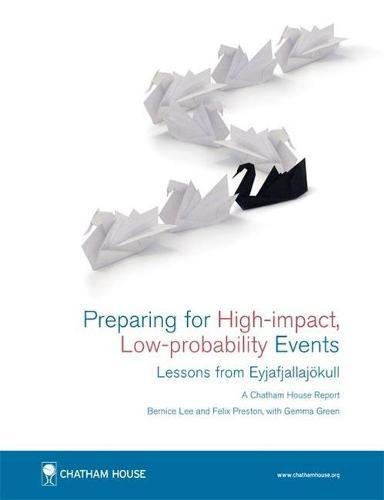 low-probability, high-impact outcomes