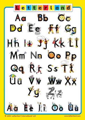 Class Alphabet Poster: Straight Letters (Letterland) (9781862092563) by Lyn Wendon