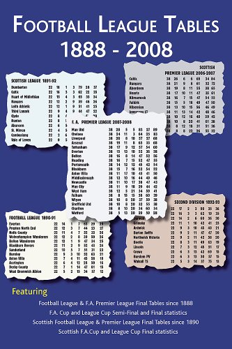 9781862231702: Football League Tables 1888-2008