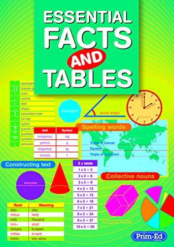 Stock image for Essential Facts And Tables for sale by WorldofBooks