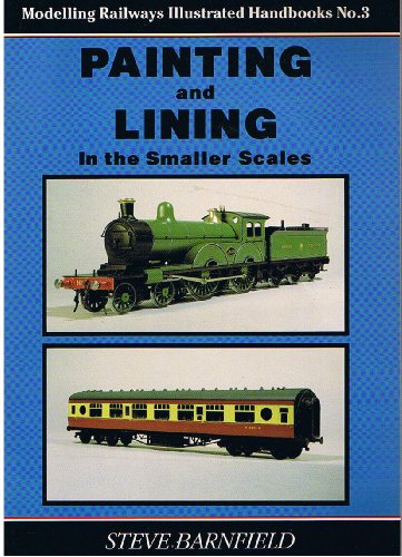 9781871608557: Painting and Lining in the Smaller Scales