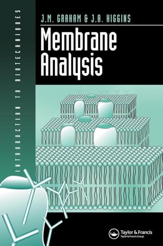 9781872748887: Membrane Analysis (Introduction to Biotechniques)