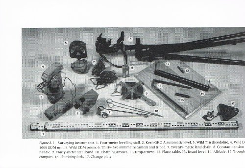 9781873394083: Measurement and Recording of Historic Buildings