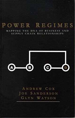 Power Regimes (9781873439913) by Andrew Cox; Joe Sanderson; Glyn Watson