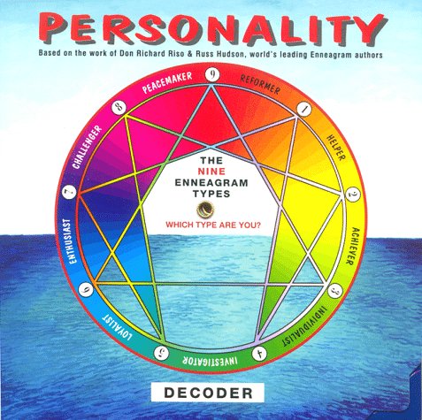 Stock image for Personality Decoder for sale by HPB-Emerald