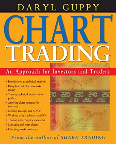 Beispielbild fr Chart Trading: An Approach for Investors and Traders zum Verkauf von Wonder Book