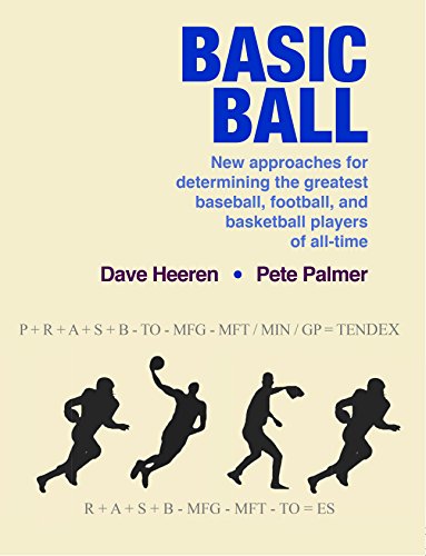 Basic Ball: New Approaches for Determining the Greatest Baseball, Football, and Basketball Players of All-Time (9781878282767) by Dave Heeren; Pete Palmer