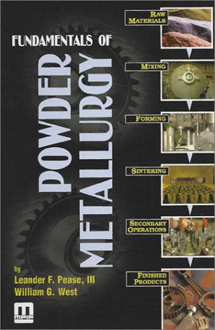 Imagen de archivo de Fundamentals of Powder Metallurgy a la venta por ThriftBooks-Atlanta