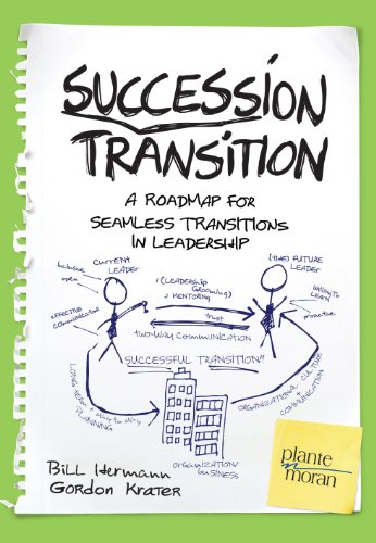 Beispielbild fr Succession Transition : A Roadmap for Seamless Transitions in Leadership zum Verkauf von Better World Books