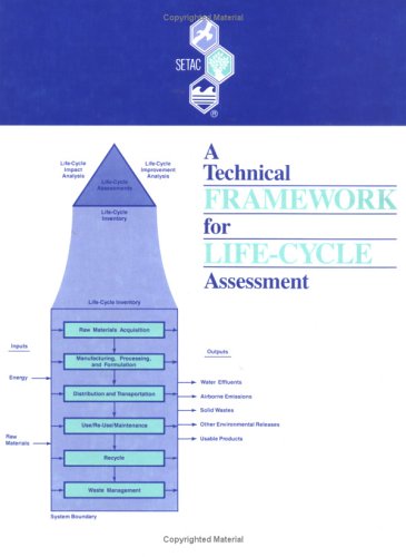 Beispielbild fr A Technical Framework for Life-Cycle Assessment zum Verkauf von ThriftBooks-Atlanta