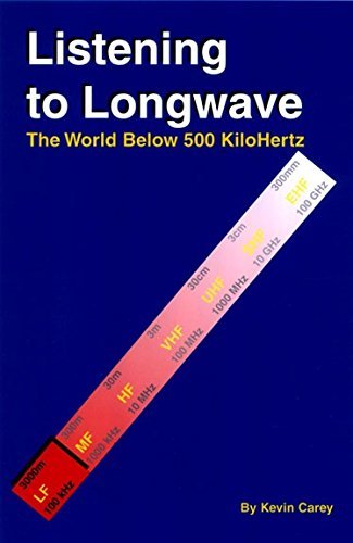 9781882123391: Listening to Longwave, The World Below 500 Kilohert