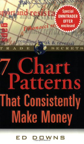 9781883272616: 7 Chart Patterns That Consistently Make Money
