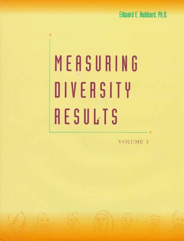 Beispielbild fr Measuring Diversity Results zum Verkauf von Better World Books