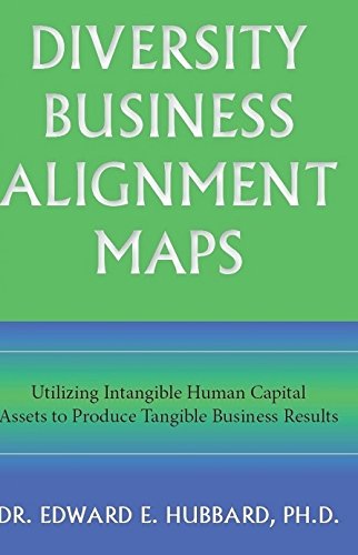 Beispielbild fr Diversity Business Alignment Maps: Utilizing Intangible Human Capital Assets to Produce Tangible Business Results zum Verkauf von Book Dispensary