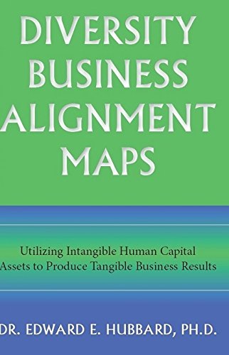 Imagen de archivo de Diversity Business Alignment Maps: Utilizing Intangible Human Capital Assets to Produce Tangible Business Results a la venta por Book Dispensary