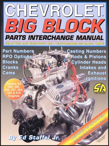 Stock image for Chevrolet Big Block Parts Interchange Manual: Selecting and Swapping High Performance Big Block Parts (S-A Design) for sale by GF Books, Inc.