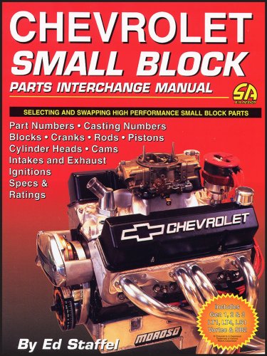 Beispielbild fr Chevrolet Smallblock Parts Interchange Manual zum Verkauf von Goodwill Books