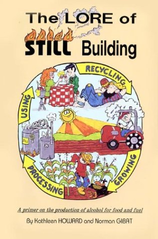 Beispielbild fr The Lore of Still Building zum Verkauf von Ergodebooks