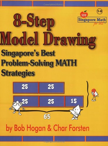 

8-Step Model Drawing: Singapore's Best Problem-Solving Math Strategies