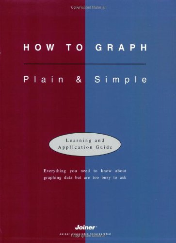 How to Graph Plain and Simple (Student Edition) (9781884731020) by Joiner Associates Staff