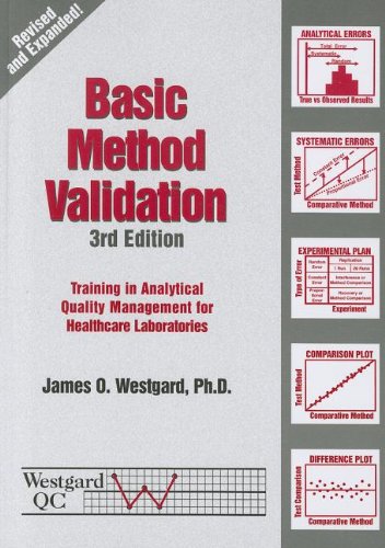 9781886958258: Basic Method Validation: Training in Analytical Quality Management for Healthcare Laboratories