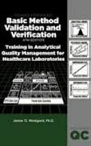 9781886958333: Basic Method Validation and Verfication