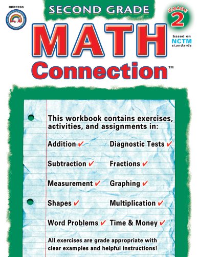 9781887923781: Math Connection, 2nd Grade: Addition, Subtraction, Time, Money