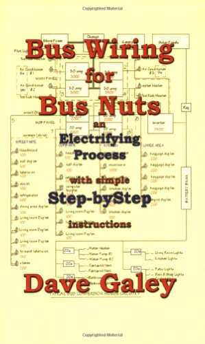 Stock image for Bus Wiring for Bus Nuts for sale by HPB-Ruby