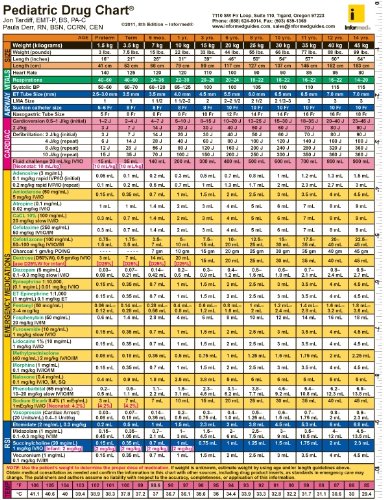 Pediatric Drug Chart 8e (9781890495473) by Jones, Dr Gary