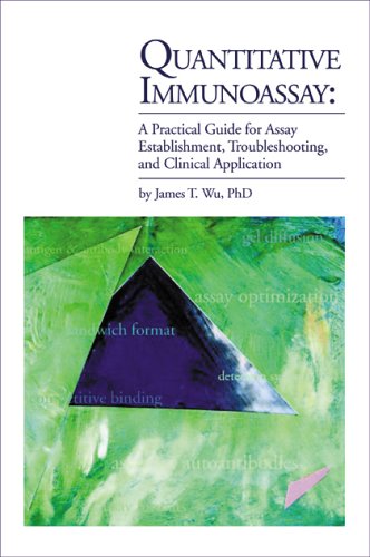 Stock image for Quantitative Immunoassay: A Practical Guide for Assay Establishment, Troubleshooting, and Clinical Application for sale by HPB-Red