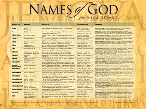 9781890947439: Names of God Chart