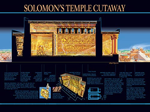 9781890947538: Solomon's Temple Cutaway Wall Chart