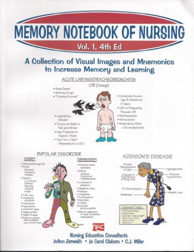 9781892155122: Memory Notebook of Nursing, Vol. 1: A Collection of Visual Images and Mnemonics to Increase Memory and Learning