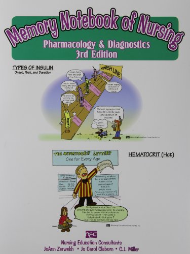 9781892155207: Memory Notebook of Nursing: Pharmacology & Diagnostics