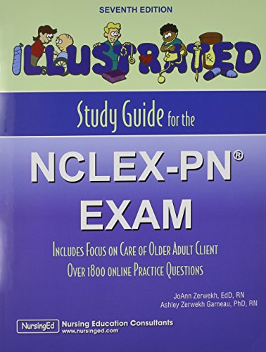 Stock image for Study Guide for the NCLEX - PN Exam for sale by ThriftBooks-Atlanta